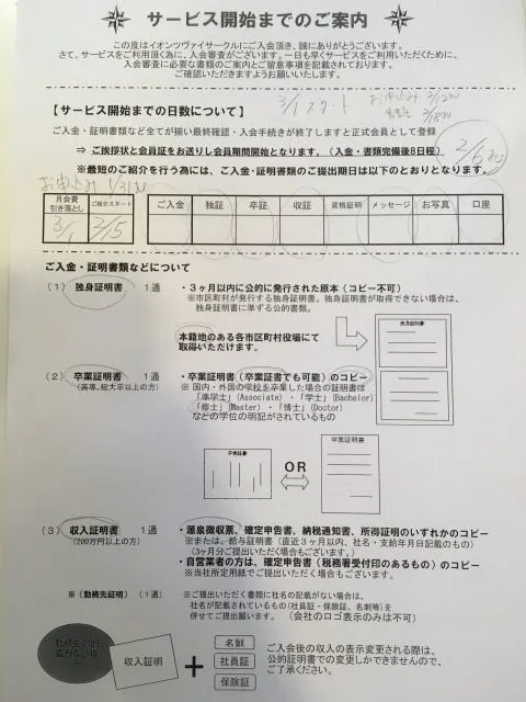 ツヴァイ　証明書